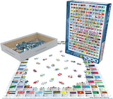 Flags of the World - Maps & Flags | Eurographics | 1000 Pieces | Jigsaw Puzzle