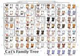 Cat's Family Tree | Blackcard | Botop | 1000 Pieces | Jigsaw Puzzle