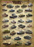 World War II Tanks | Eurographics | 1000 Pieces | Jigsaw Puzzle