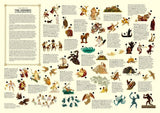 The World Of The Odyssey | Laurence King Publishing | 1000 Pieces | Jigsaw Puzzle - Puzzles +