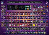 Illustrated Periodic Table of the Elements | Eurographics | 1000 Pieces | Jigsaw Puzzle
