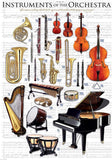 Instruments of the Orchestra | Eurographics | 1000 Pieces | Jigsaw Puzzle